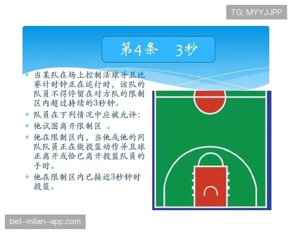 3秒违例怎么判？三秒区规则实战应用解析与规避方法