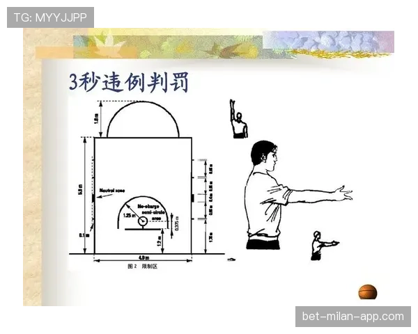 篮球中什么是发球干扰规则？详细解释与判罚标准
